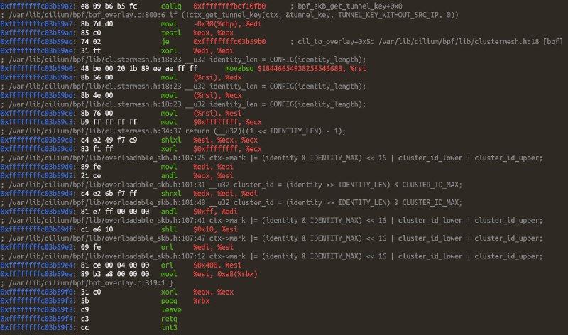 开始吹 bpfsnoop (